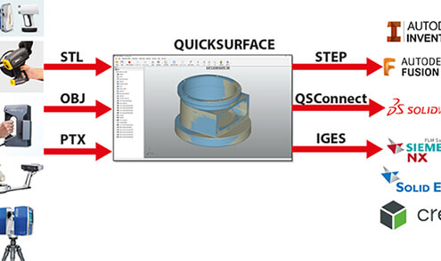 逆向工程必用的3D軟件Quicksurface 7